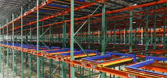 Push Back Racking Manufacturers